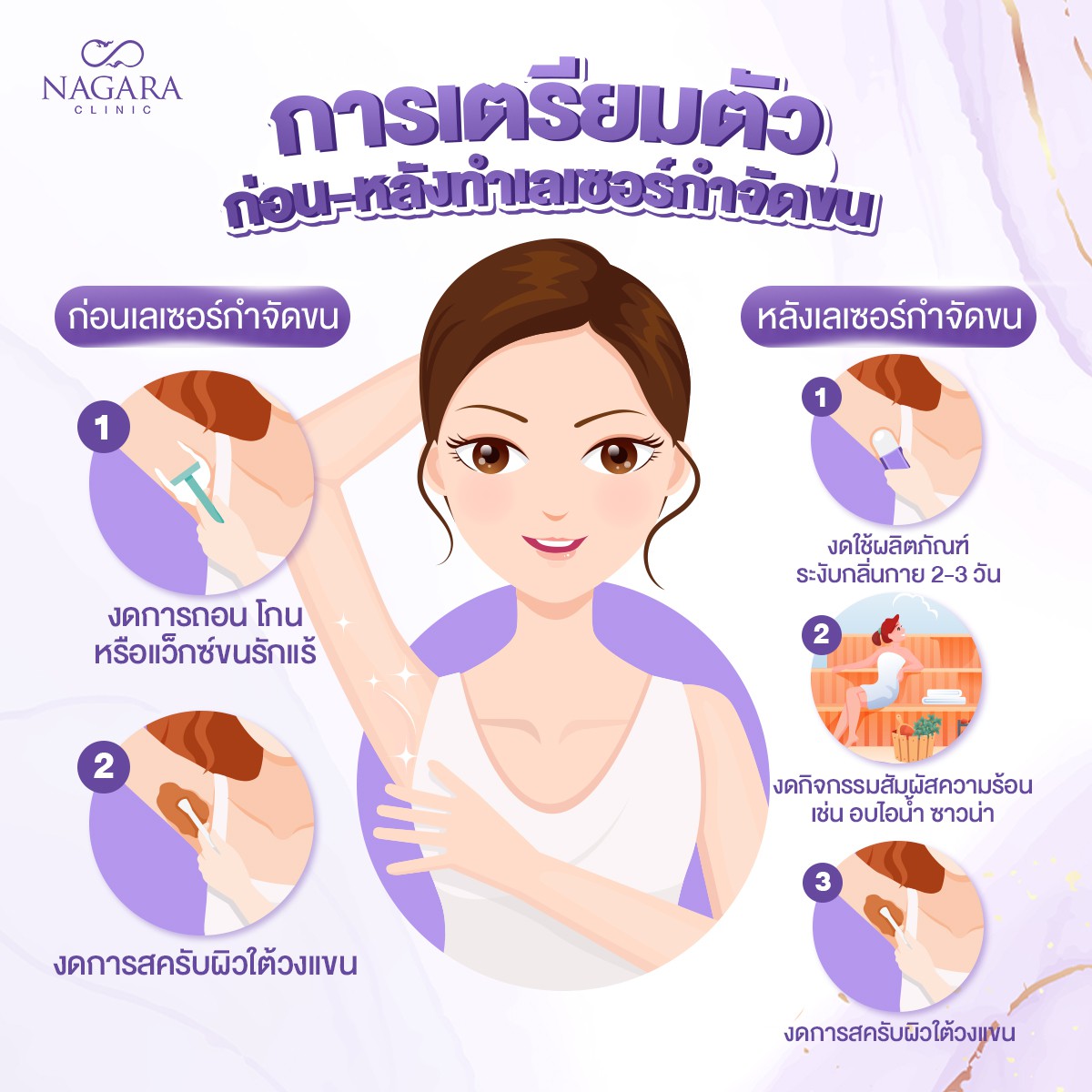 Nagara Clinic - ใครจองคิว #เลเซอร์ขนรักแร้ แล้ว มารวมกันตรงนี้ ก่อน-หลังเลเซอร์ควรเตรียมตัวยังไงบ้าง‍️