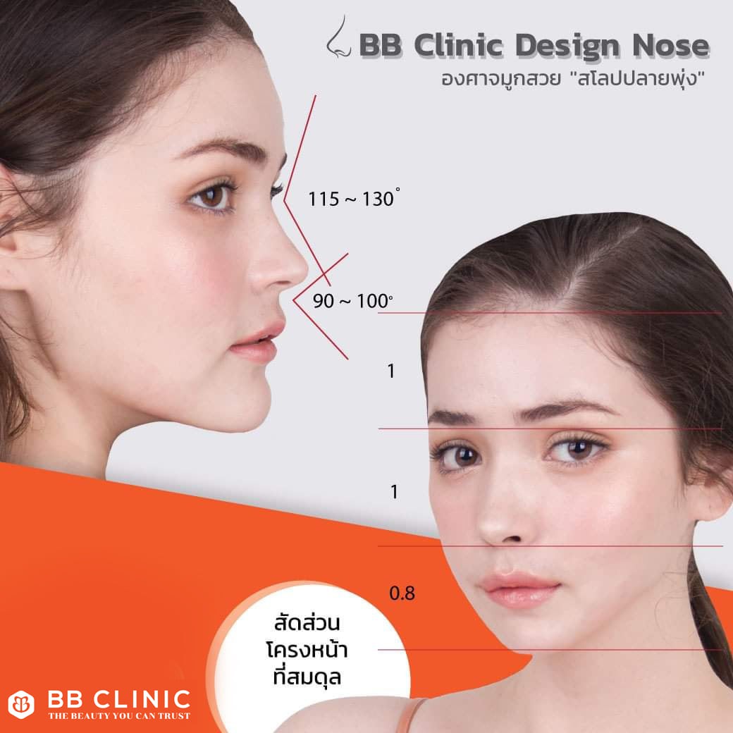 BB Clinic Official - โครงสร้างใบหน้า ประกอบไปด้วยโครงหน้า โหนกแก้ม คาง การศัลยกรรมเสริมจมูก ร่วมกับการดีไซน์ของศัลยแพทย์ จะช่วยป้องกันและแก้ไขปัญหาต่างๆและผลลัพธ์ออกมาเพอร์เฟคที่สุด