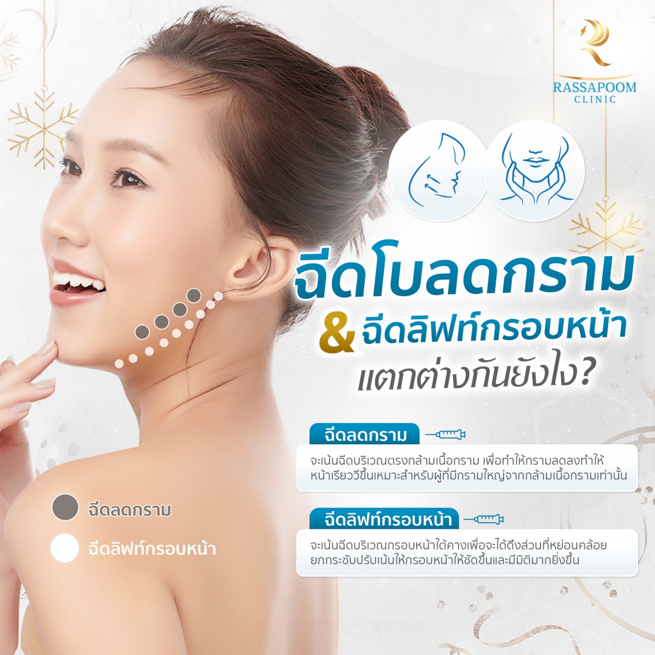 Rassapoom Clinic รัสมิ์ภูมิคลินิก - ฉีดโบลดกรามกับฉีดลิฟท์กรอบหน้าแตกต่างกันยังไงคะคุณหมอ⁉ วันนี้รัสมิ์ภูมิคลินิกมีคำตอบให้ครับ